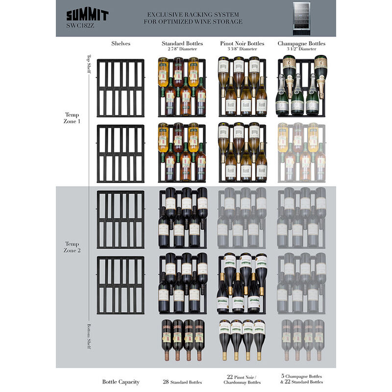 Summit 18 in. Undercounter Wine Cooler with Dual Zones & 28 Bottle Capacity Stainless Steel, , hires