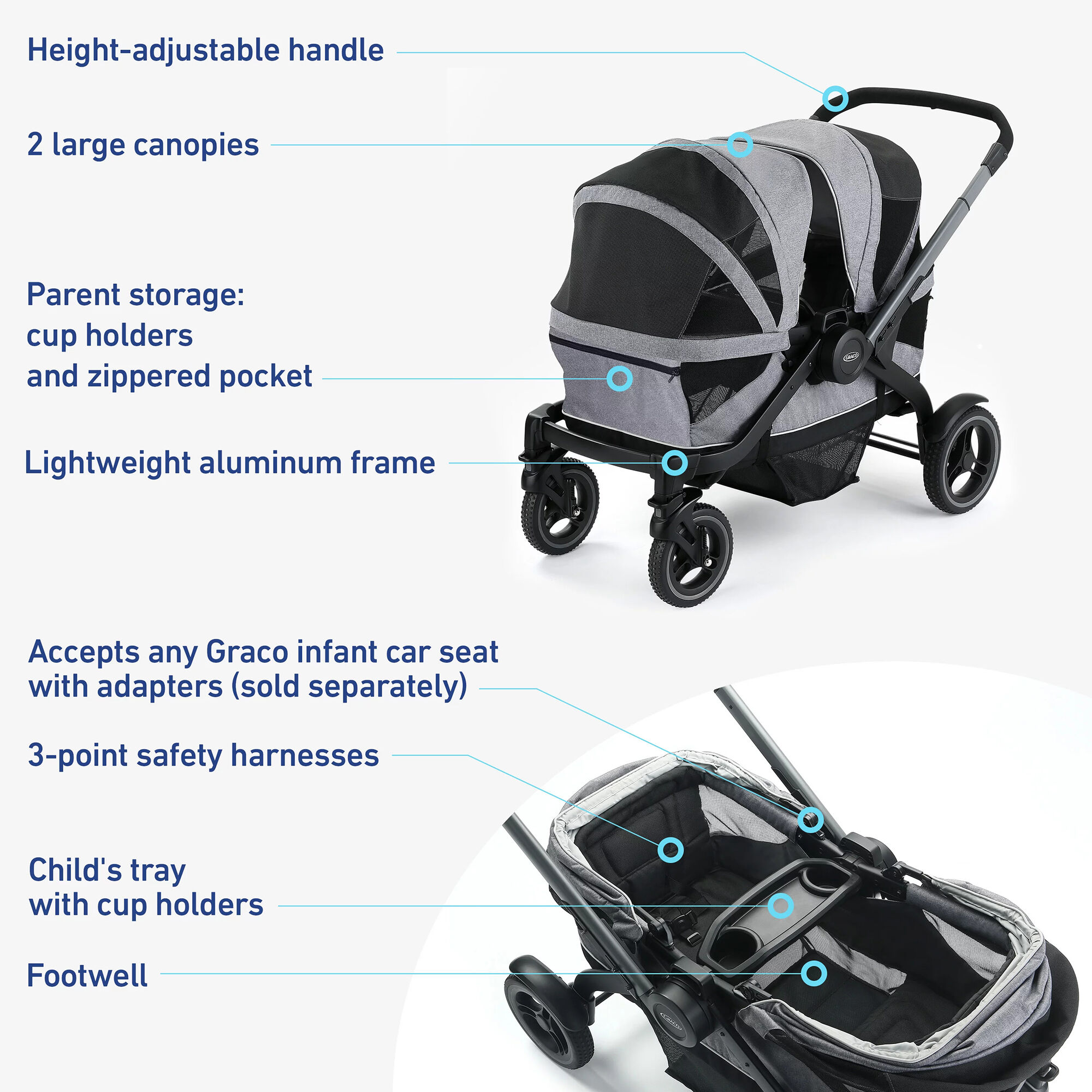 Modes stroller cheap