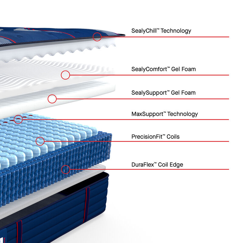Sealy Brenham II Posturepedic Elite Ultra Firm Innerspring Twin XL Size Mattress, , hires