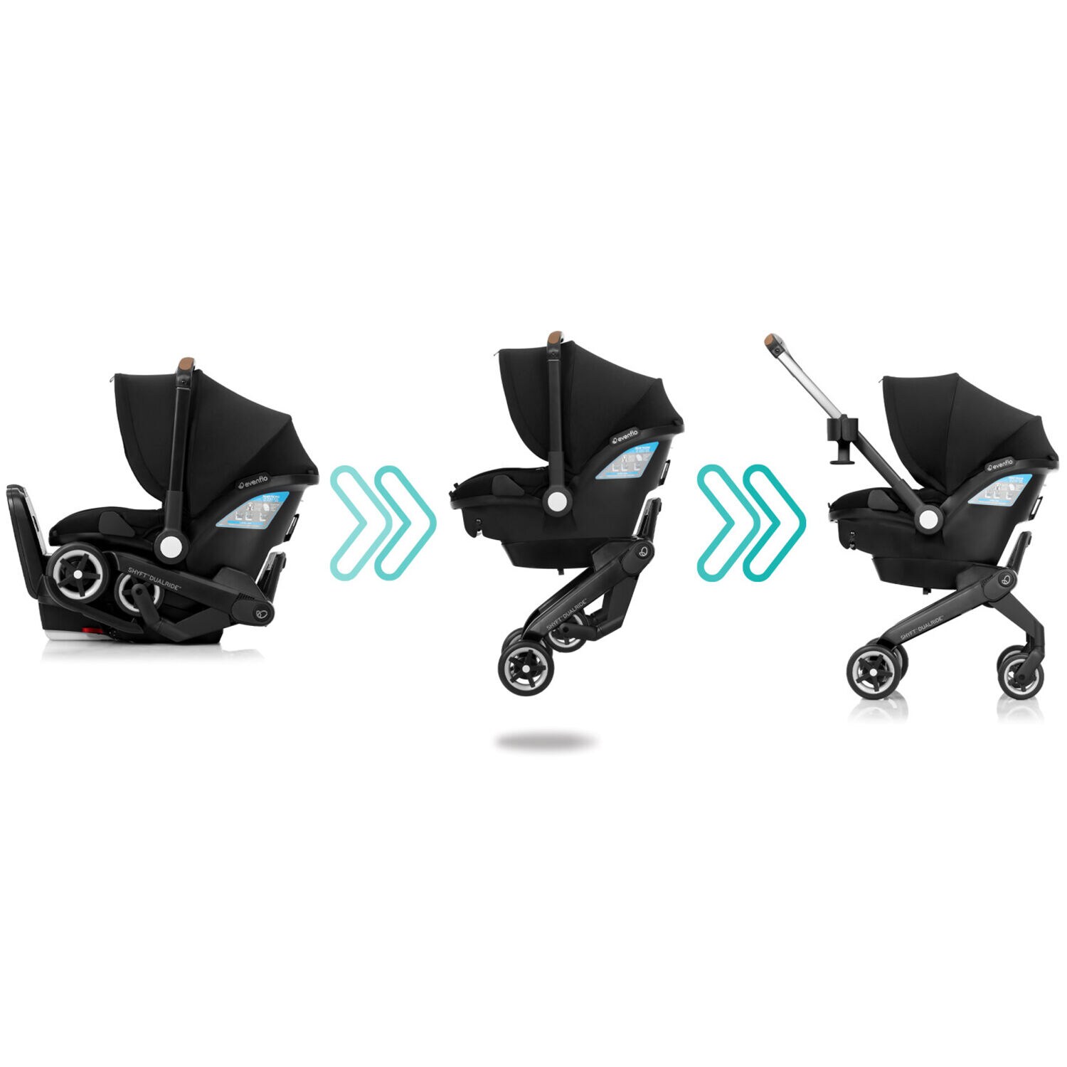 Evenflo Shyft DualRide with Carryall Storage Infant Car Seat Stroller Combo Durham Green P.C. Richard Son