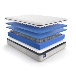 Sealy Essentials Hayward Plush Euro Top Innerspring Queen Size Mattress, , hires