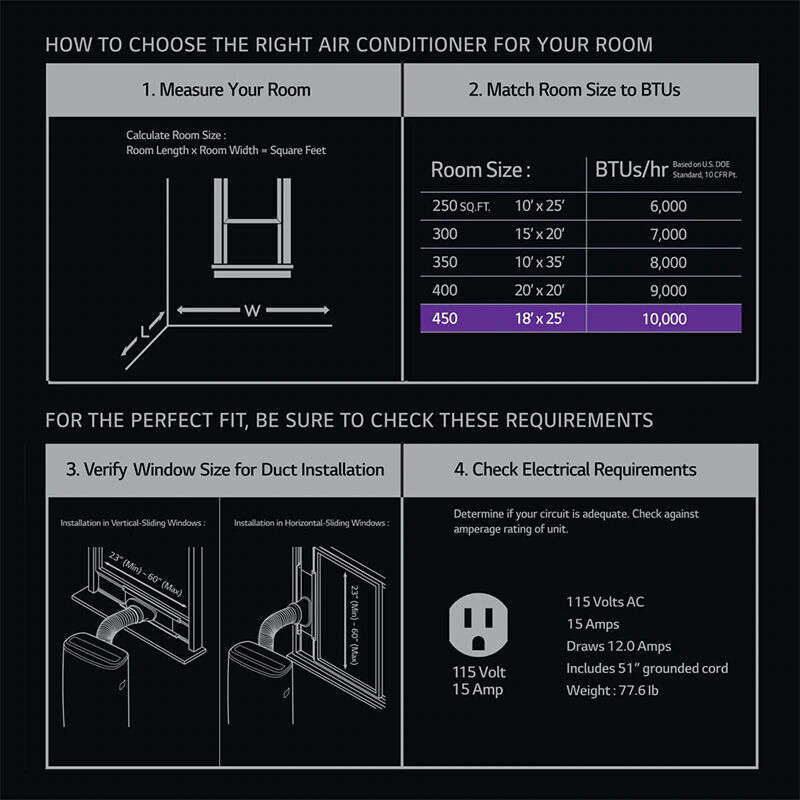 LG 14,000 BTU (10,000 BTU DOE) 115V Smart Portable Air Conditioner with Dual Inverter, 3 Fan Speeds, Sleep Mode & Remote Control - White, , hires