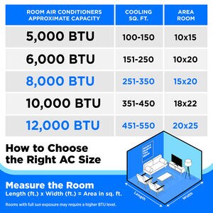 Midea 8,000 BTU 115V Smart Window Air Conditioner with 3 Fan Speeds, Sleep Mode & Remote Control - White, , hires