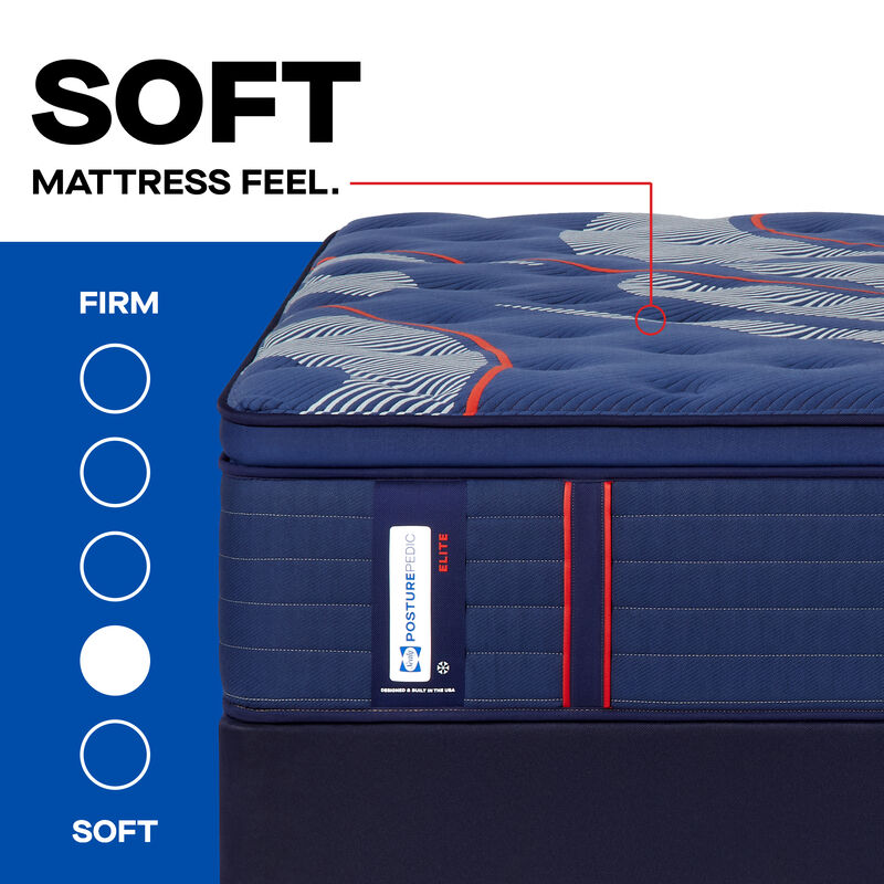Sealy Albany II Posturepedic Elite Plush Euro Top Innerspring King Size Mattress, , hires