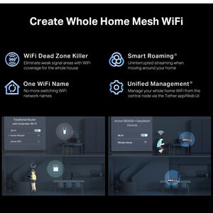TP Link Archer BE6500 Dual-Band Wi-Fi 7 Router, , hires