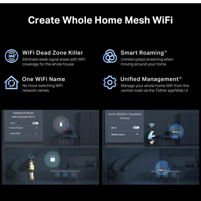TP Link Archer BE6500 Dual-Band Wi-Fi 7 Router, , hires