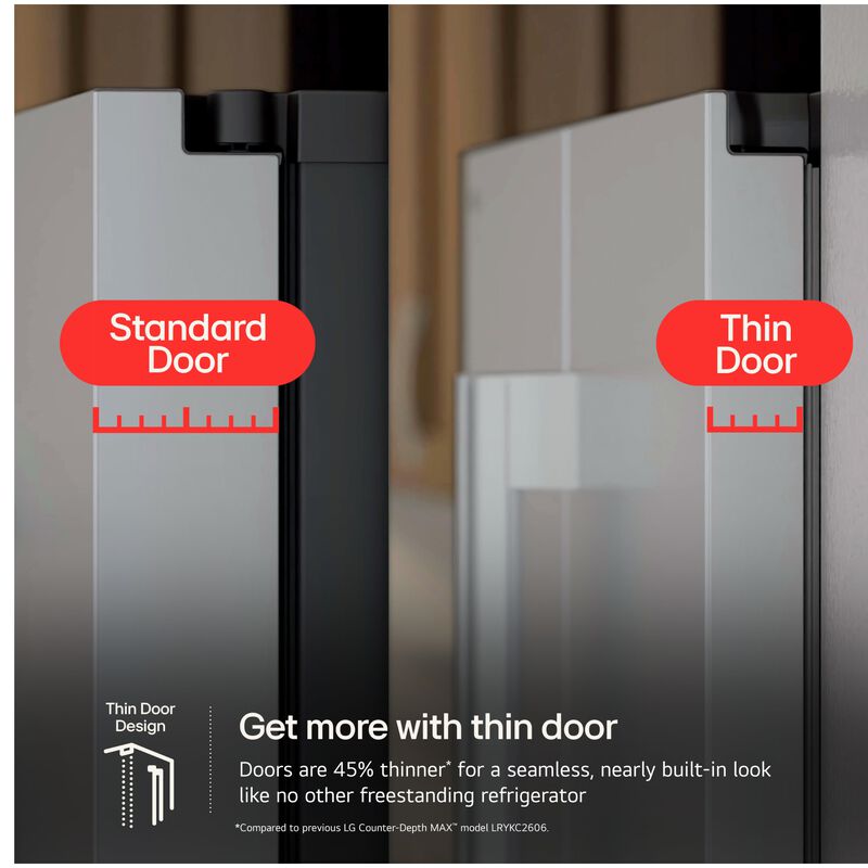 LG 36 in. 23.7 cu. ft. Smart Counter Depth French Door Refrigerator with Zero Clearance Hinge, Ice & Water Dispenser - PrintProof Stainless Steel, , hires