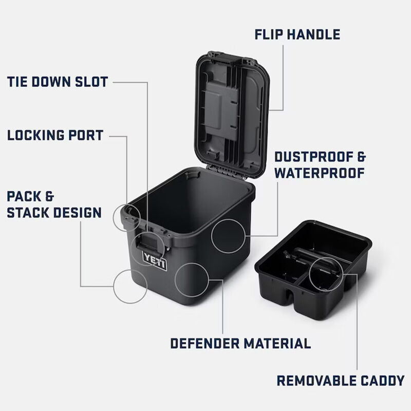YETI Expands Waterproof GoBox Collection - Man Makes Fire