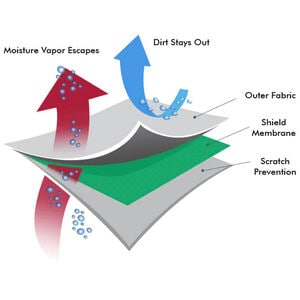 Fontana Forni Premium Cover for Firenze/Mangiafuoco Ovens, , hires