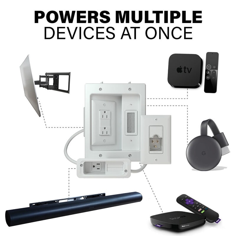 Sanus Systems In-Wall Power Kit for Mounted TV & Soundbar, , hires