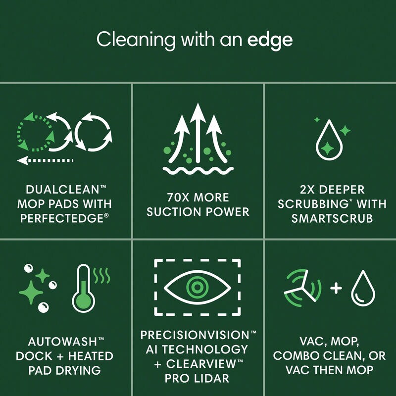 iRobot Roomba Plus 505 Wi-Fi Connected Auto-Empty Robotic Vacuum/Mop Combo with Voice Control & Cleaning Station, , hires