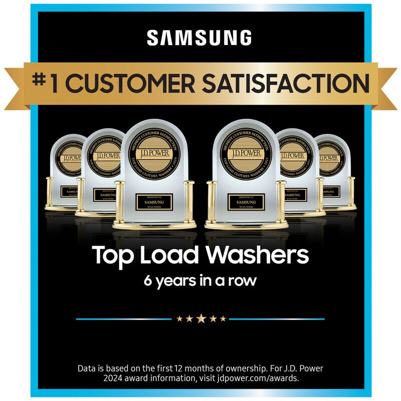 Samsung 27 in. 5.2 cu. ft. Smart Top Load Washer with Super Speed Wash - White, , hires