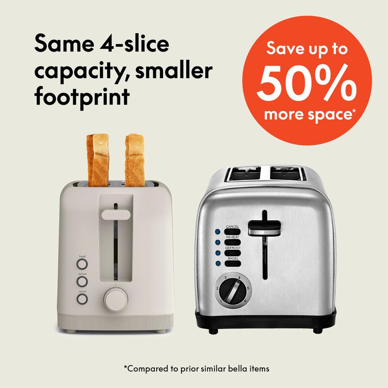 Bella Fits-anywhere Kitchenware 4-Slice Slim Toaster, , hires