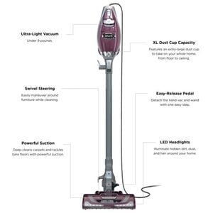 Shark Rocket Light-Weight Pet 2-in-1 Handheld/Stick Vacuum with 2 Additional Tools, , hires