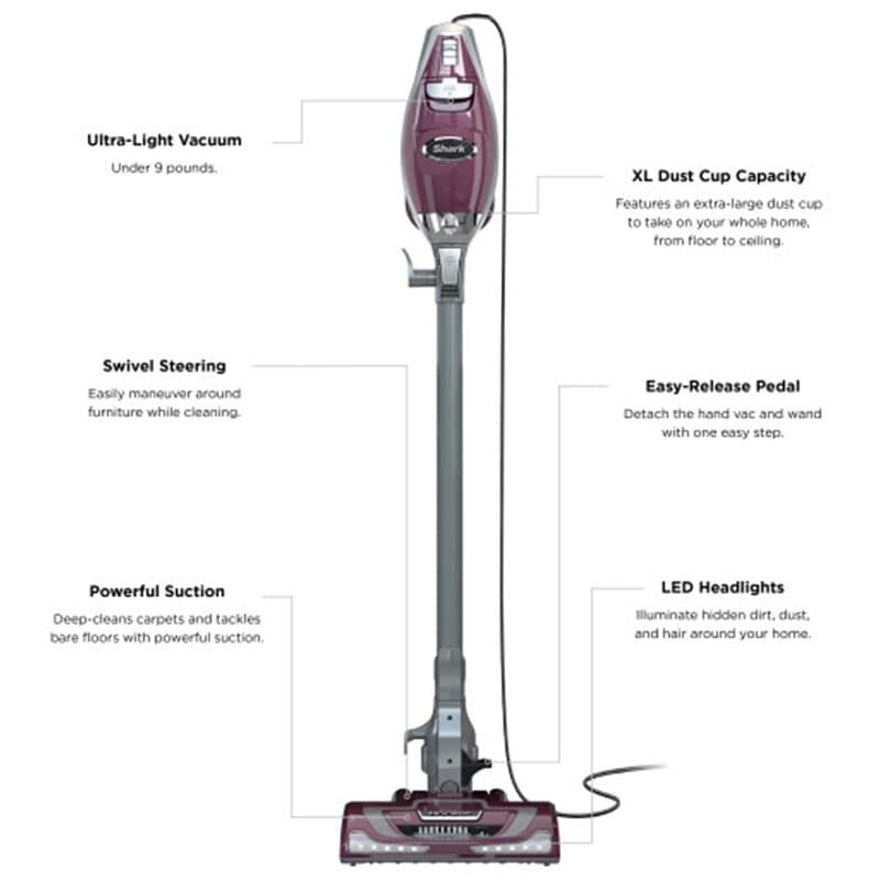 Shark Rocket Light-Weight Pet 2-in-1 Handheld/Stick Vacuum with 2 Additional Tools, , hires