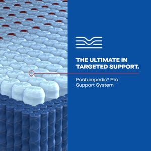 Sealy Albany II Posturepedic Elite Firm Innerspring King Size Mattress, , hires