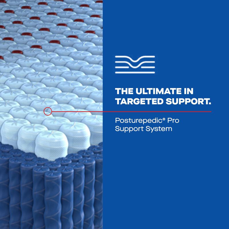 Sealy Albany II Posturepedic Elite Firm Innerspring King Size Mattress, , hires