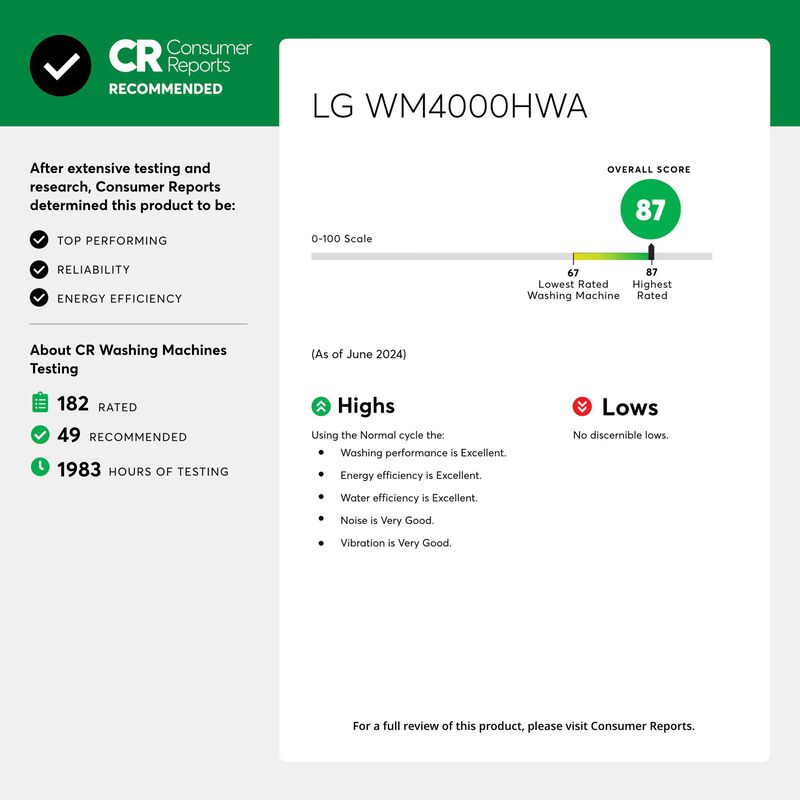 LG 27 in. 4.5 cu. ft. Smart Stackable Front Load Washer with