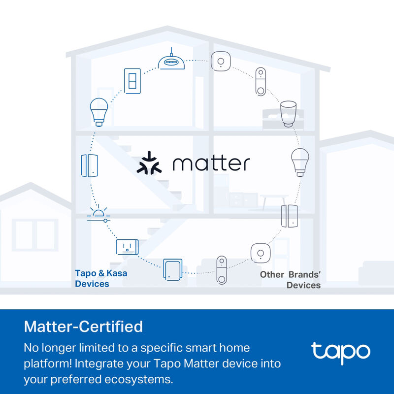 TP-Link - Tapo Smart Wi-Fi Plug Mini with Matter (3-pack) - White, , hires