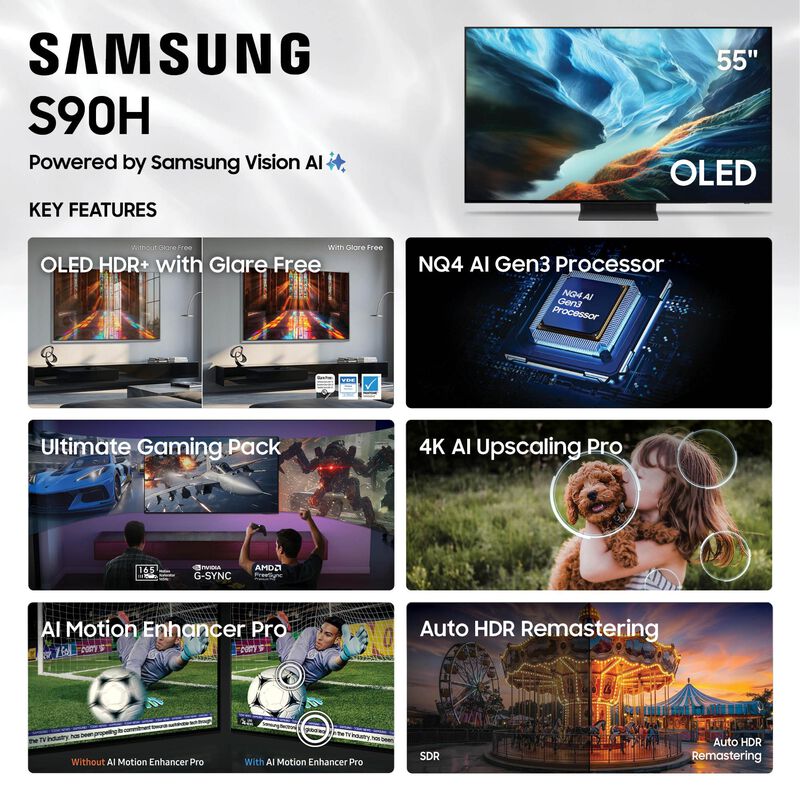 Samsung - 55" Class S90H Series OLED 4K UHD Smart Tizen TV, , hires
