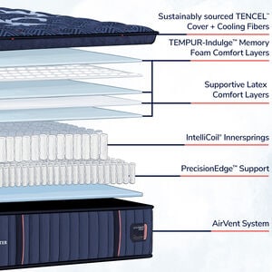 Stearns & Foster Lux Estate Medium EPT Mattress - Queen Size, , hires