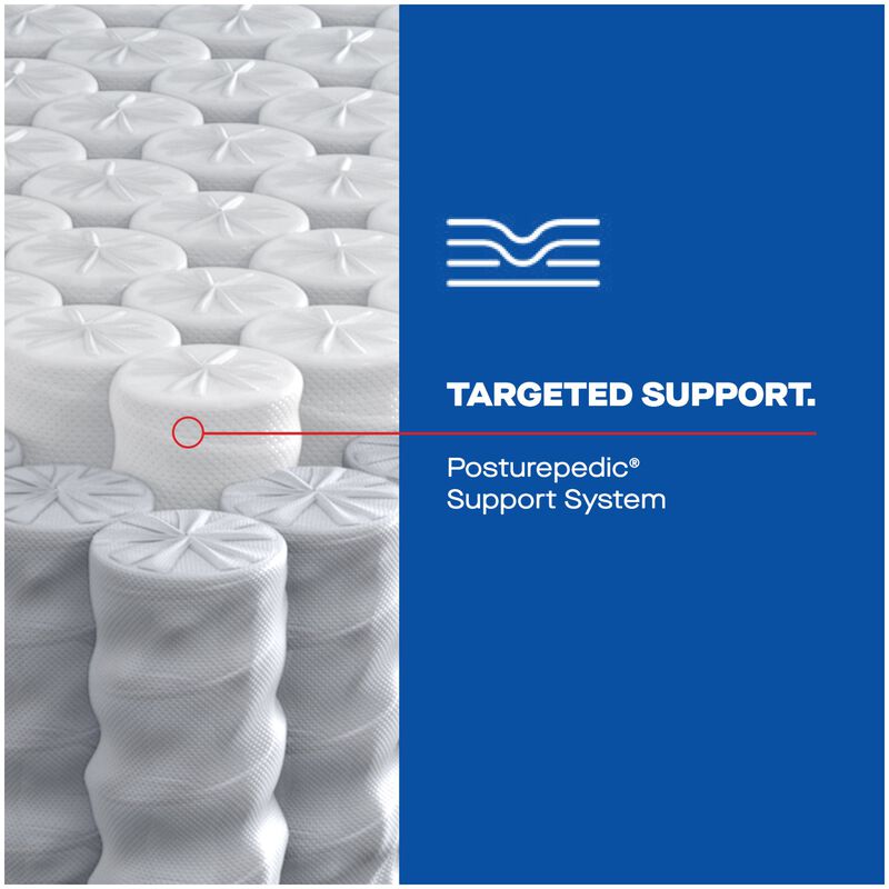 Sealy Orlando Posturepedic Medium Euro Top Innerspring Twin XL Size Mattress, , hires