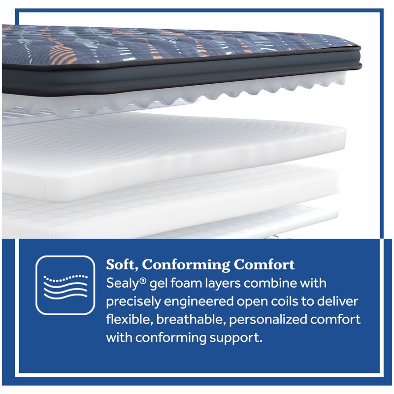 Sealy Warner Special Edition Plush Euro Top Innerspring Full Size Mattress, , hires