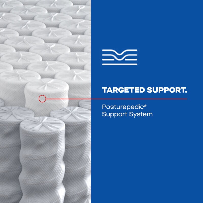 Sealy Orlando Posturepedic Firm Innerspring Twin Size Mattress, , hires