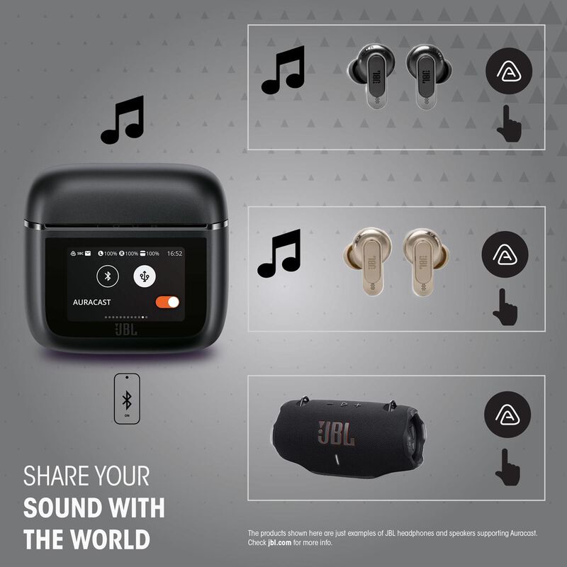 JBL True Adaptive Noise Cancelling True Wireless Headphones with Smart Case design - Black, , hires