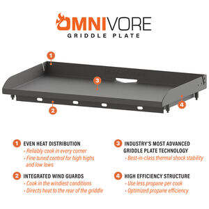 Blackstone Omnivore Limited Edition 28 in. Liquid Propane Gas Flat Top Griddle with Cover and Accessories - Black, , hires