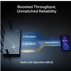TP Link Archer BE9700 Tri-Band Wi-Fi 7 Router, , hires