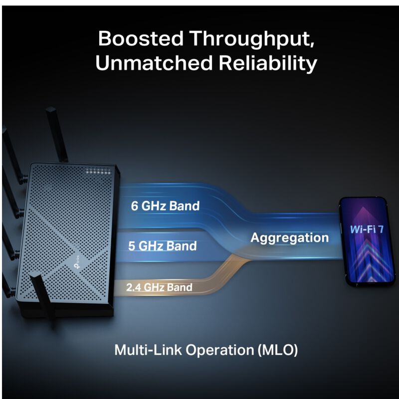TP Link Archer BE9700 Tri-Band Wi-Fi 7 Router, , hires