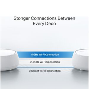 TP Link Deco BE3600 Dual-Band Wi-Fi 7-Mesh System 2-Pack, , hires