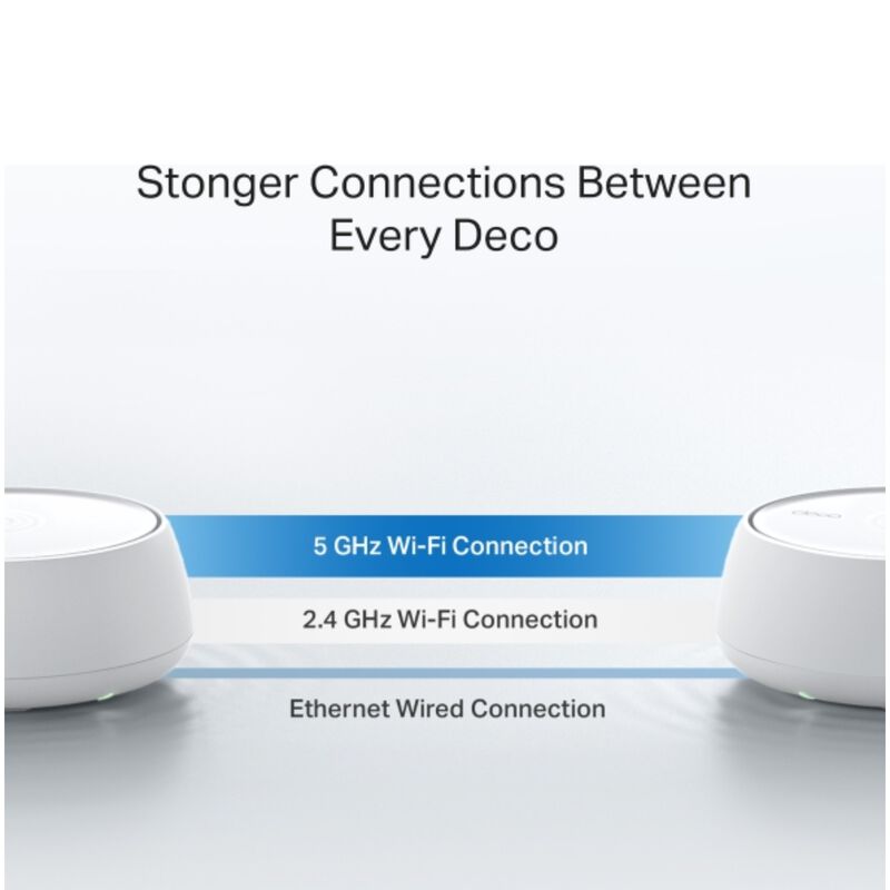 TP Link Deco BE3600 Dual-Band Wi-Fi 7-Mesh System 2-Pack, , hires