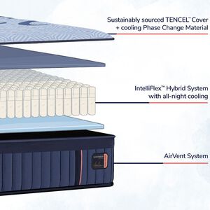 Stearns & Foster Lux Estate Hybrid Soft Tight Top Mattress - California King Size, , hires