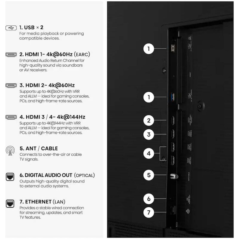 Hisense - 75" Class S7 Series QLED 4K UHD Smart Google TV, , hires