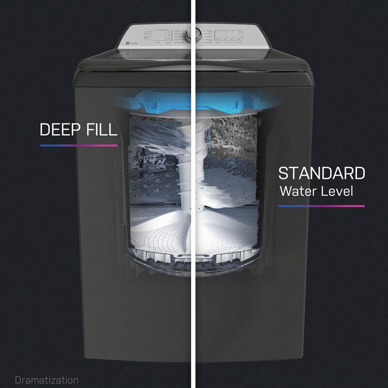 GE Profile 28 in. 5.0 cu. ft. Smart Top Load Washer with Sanitize with Oxi - White, White, hires