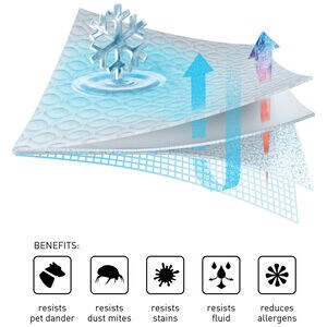 BEDGEAR Ver-Tex Cooling King Mattress Protector, , hires
