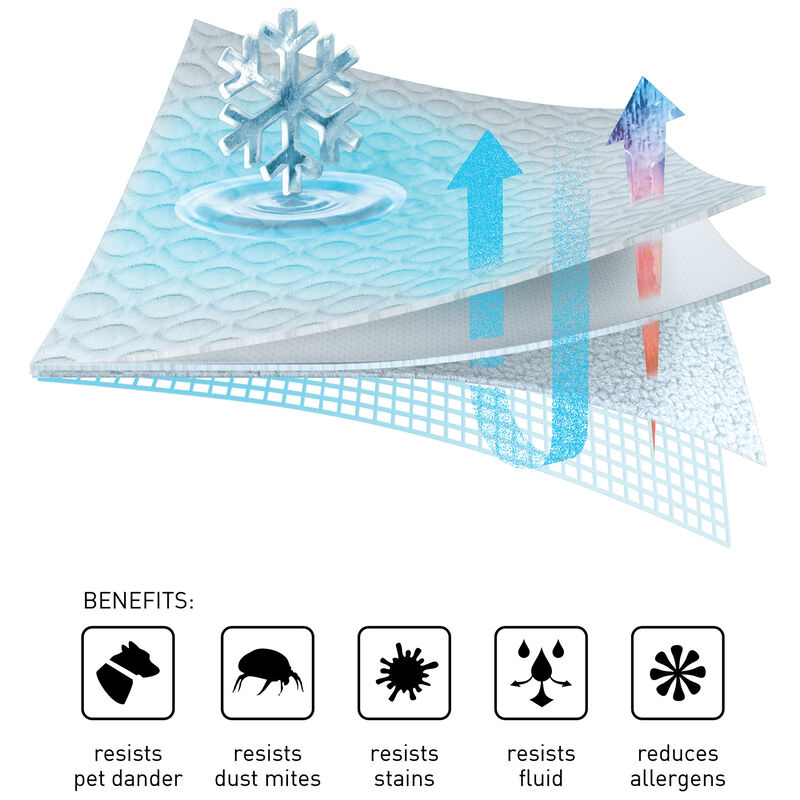 BEDGEAR Ver-Tex Cooling King Mattress Protector, , hires