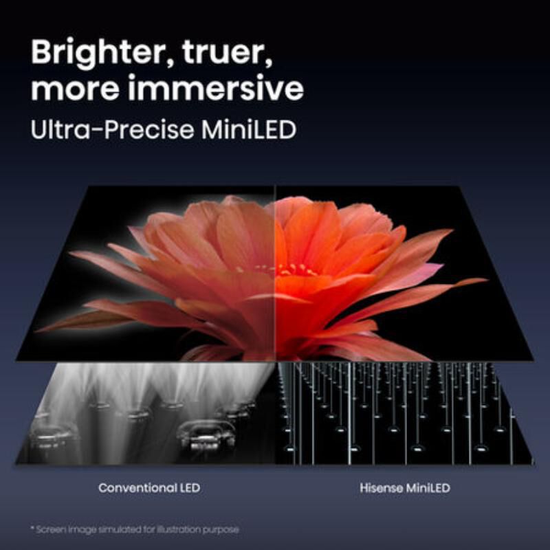 Hisense - 100" Class U7 Series ULED Mini-LED 4K UHD Smart Google TV, , hires