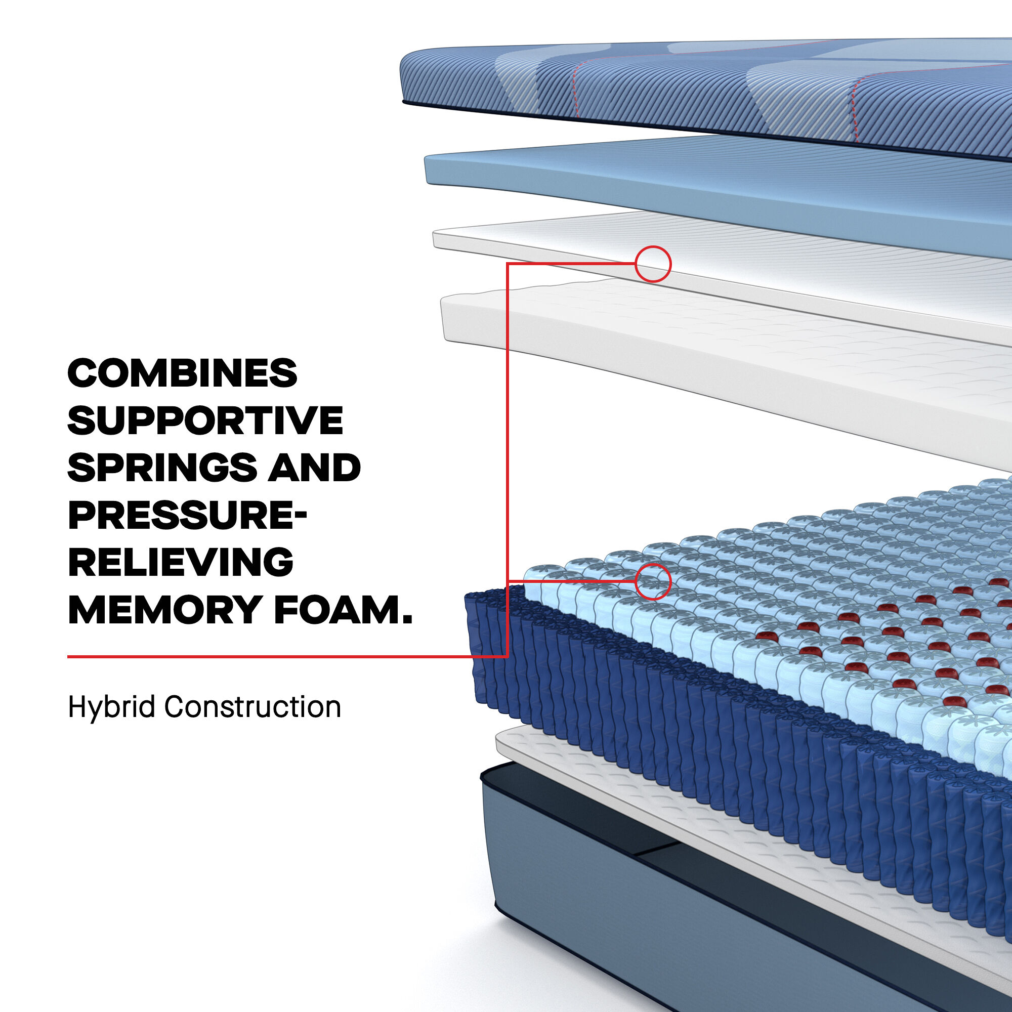 Sealy Reno Posturepedic Pro Firm Hybrid Mattress - Queen Size