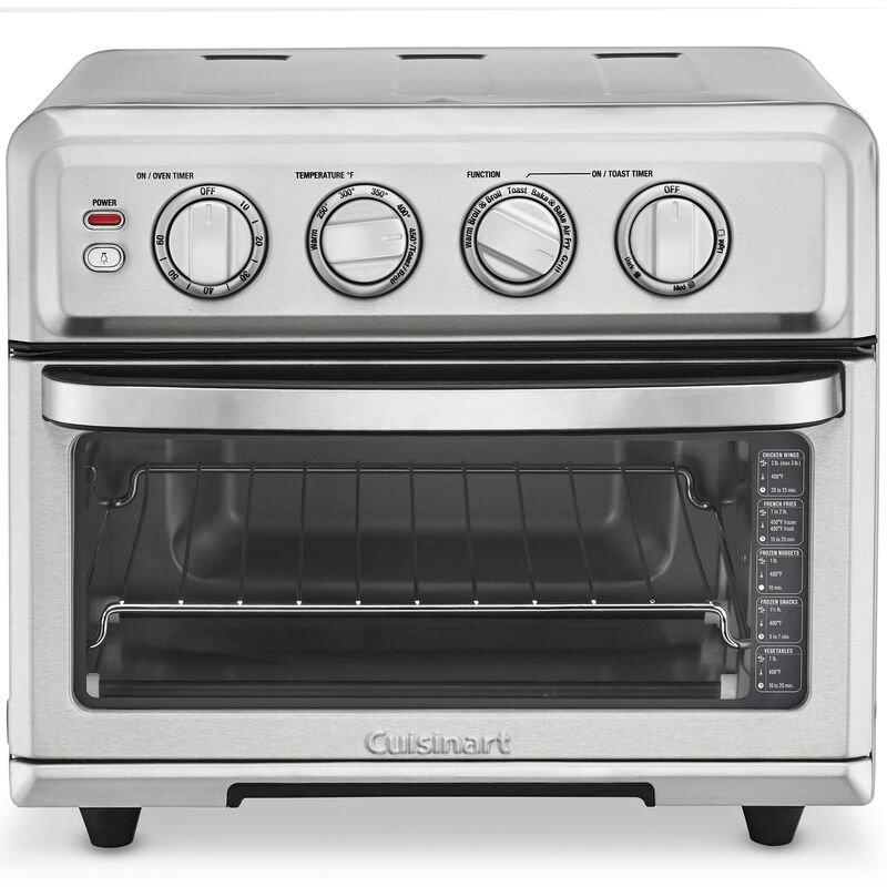 Best Toaster Oven Review - Toaster Oven Reviews - Go Green Travel