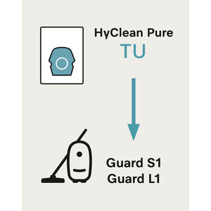 Miele TU HyClean Air 4 Vacuum Bags for Guard L1 & Guard S1, , hires