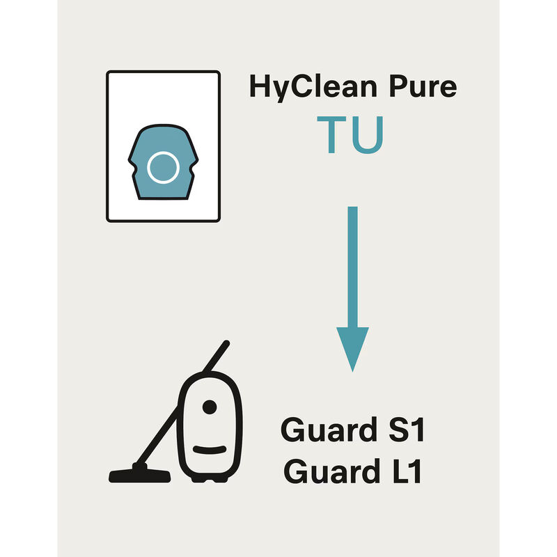 Miele TU HyClean Air 4 Vacuum Bags for Guard L1 & Guard S1, , hires