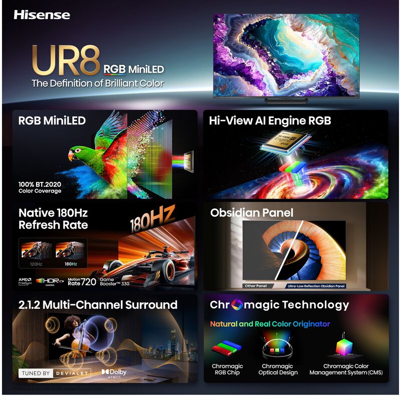 Hisense - 75" Class UR8 Series RGB Mini-LED 4K UHD Smart Google TV, , hires