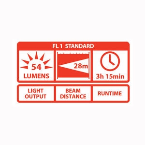 Coast 54 Lumen LED Inspection Flashlight, , hires
