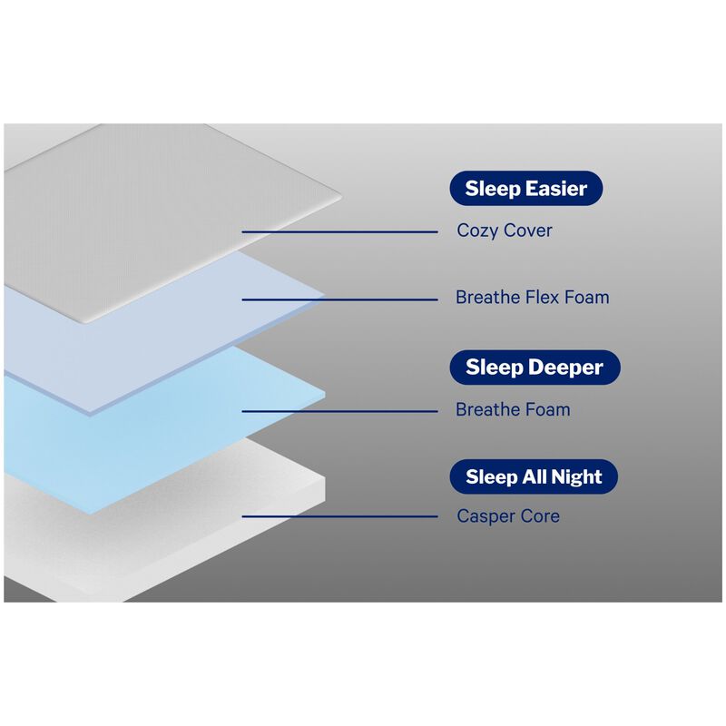 Casper Slate Firm All Foam King Size Mattress, , hires