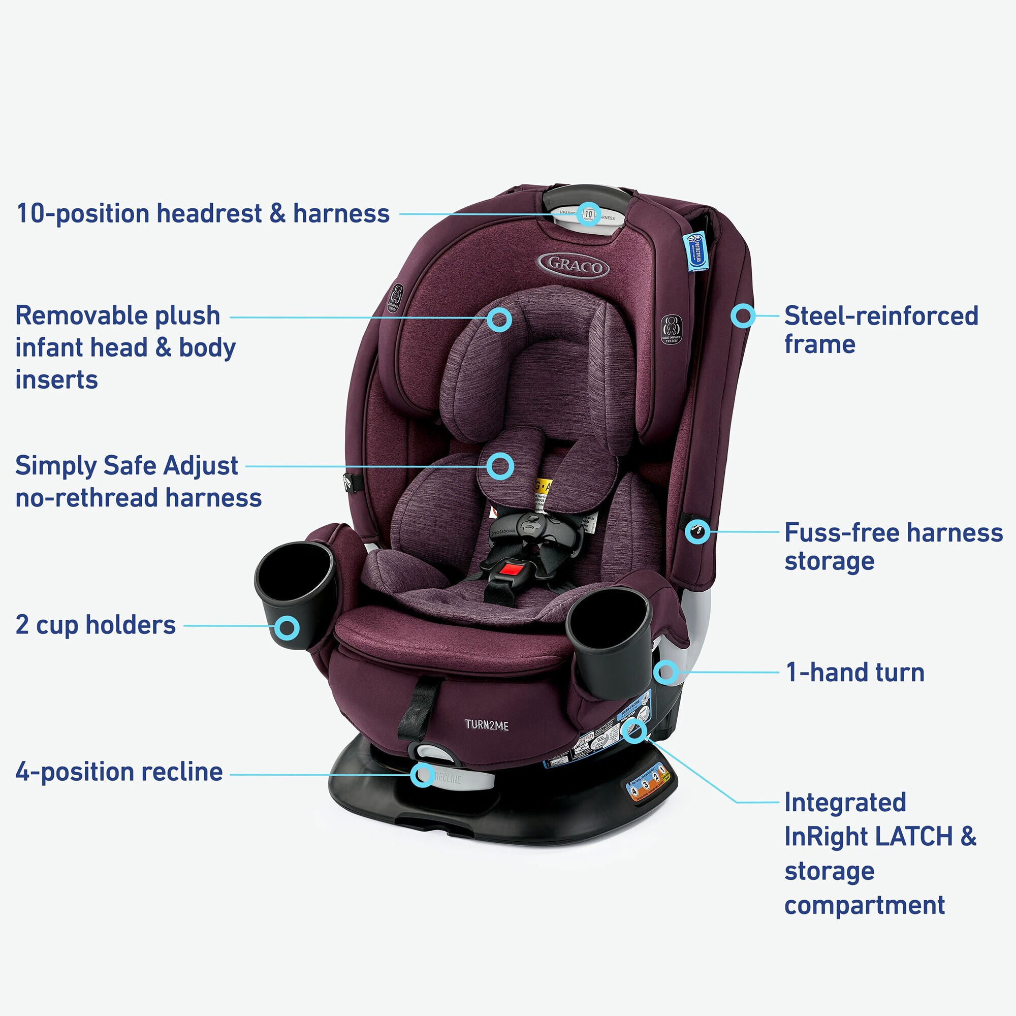 Graco Turn2Me 3 in 1 Rotating Car Seat London P.C. Richard Son
