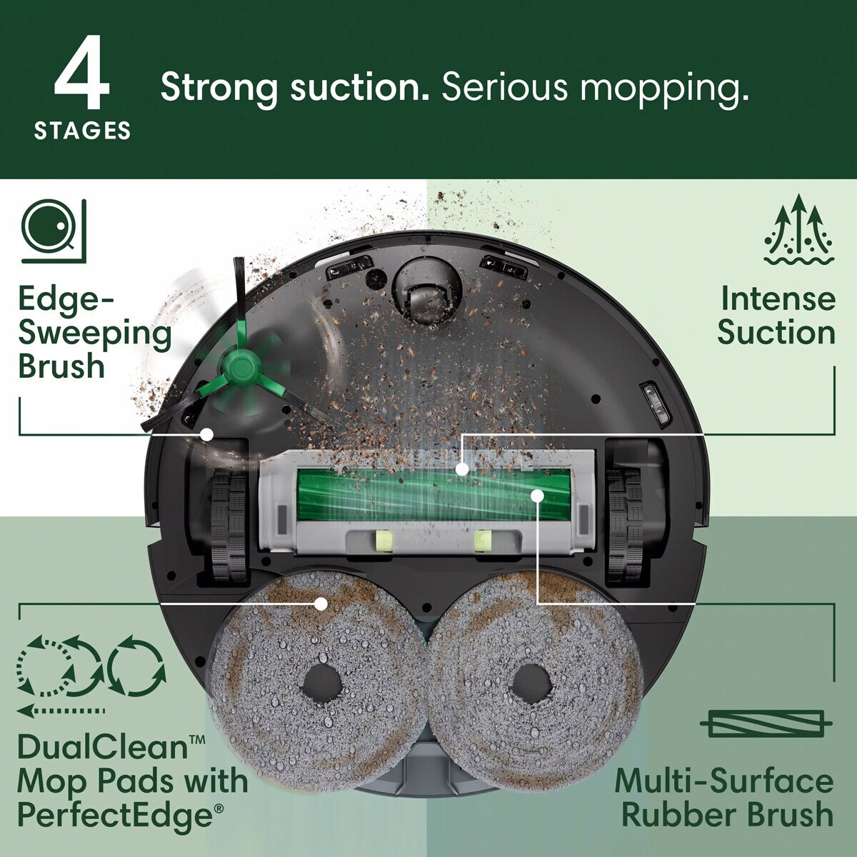 iRobot - ウサギ100% Amazon.com - iRobot Roomba 780 Vacuum Cleaning Robot for