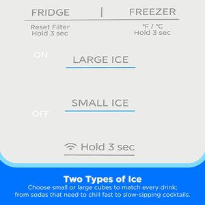 Midea 36 in. 31.7 cu. ft. Smart French Door Refrigerator with Internal Water AutoFill Pitcher - Stainless Steel, , hires